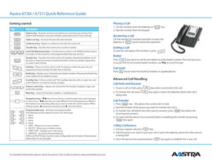 IPIPHONY Aastra 6730i / 6731i Quick Reference Guide